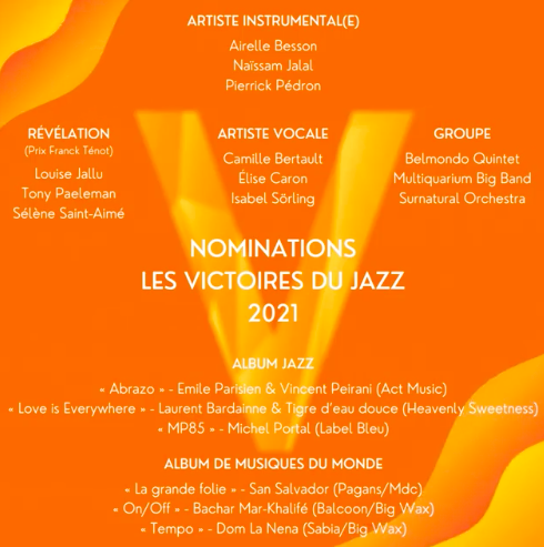 Isabel Sorling  and Airelle Besson nominated at Victoires du Jazz 2021 !